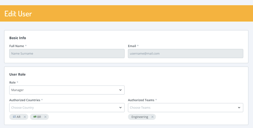 Roles and Permissions